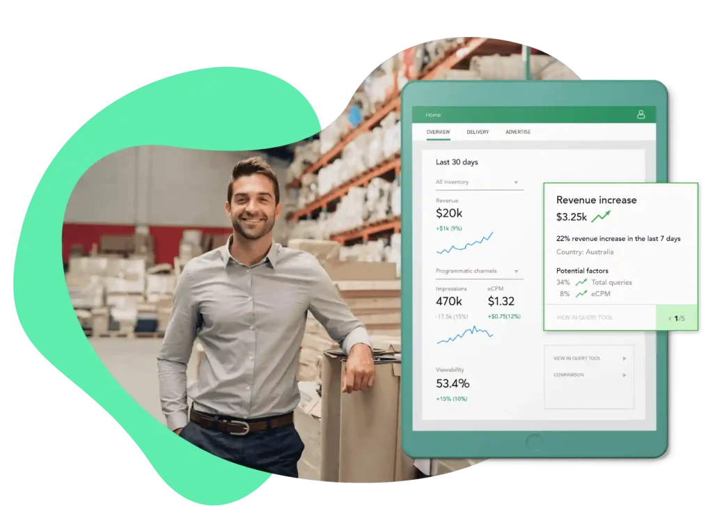 ecommerce website sales